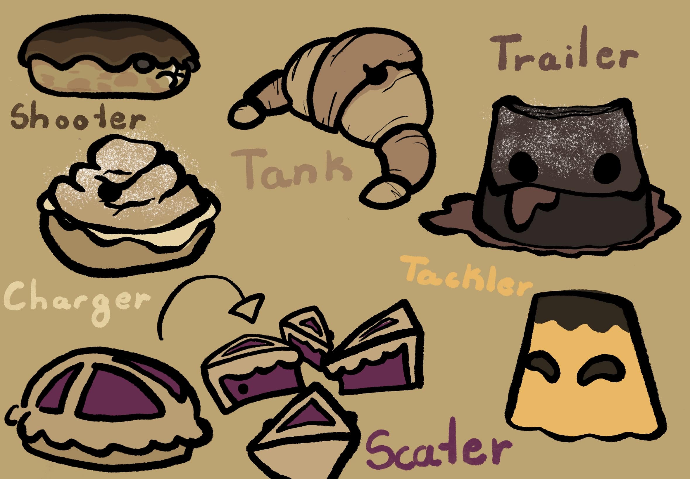 Pastry 1